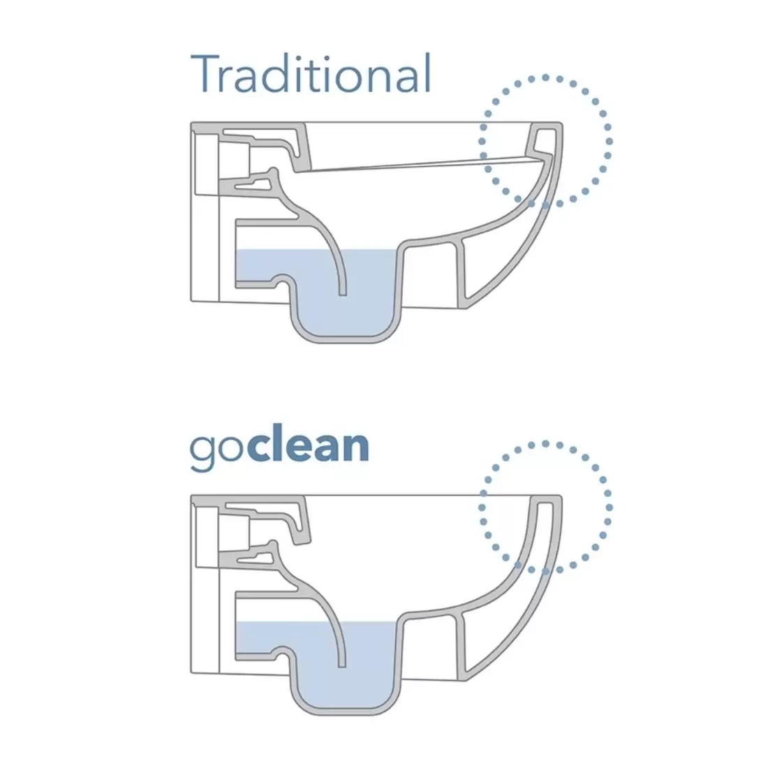 Wc A Pavimento 52x36 Cm Bianco App Plus AP117RG Flaminia 4 Wc A Pavimento 52x36 Cm Bianco App Plus AP117RG Flaminia - immagine 4