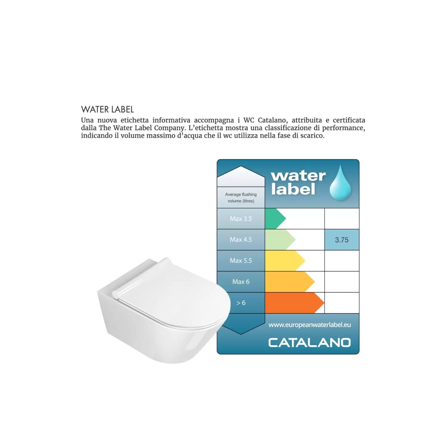 Wc Sospeso Catalano 54x35 Cm Newflush Sfera 54 Eco 5 Wc Sospeso Catalano 54x35 Cm Newflush Sfera 54 Eco - immagine 5